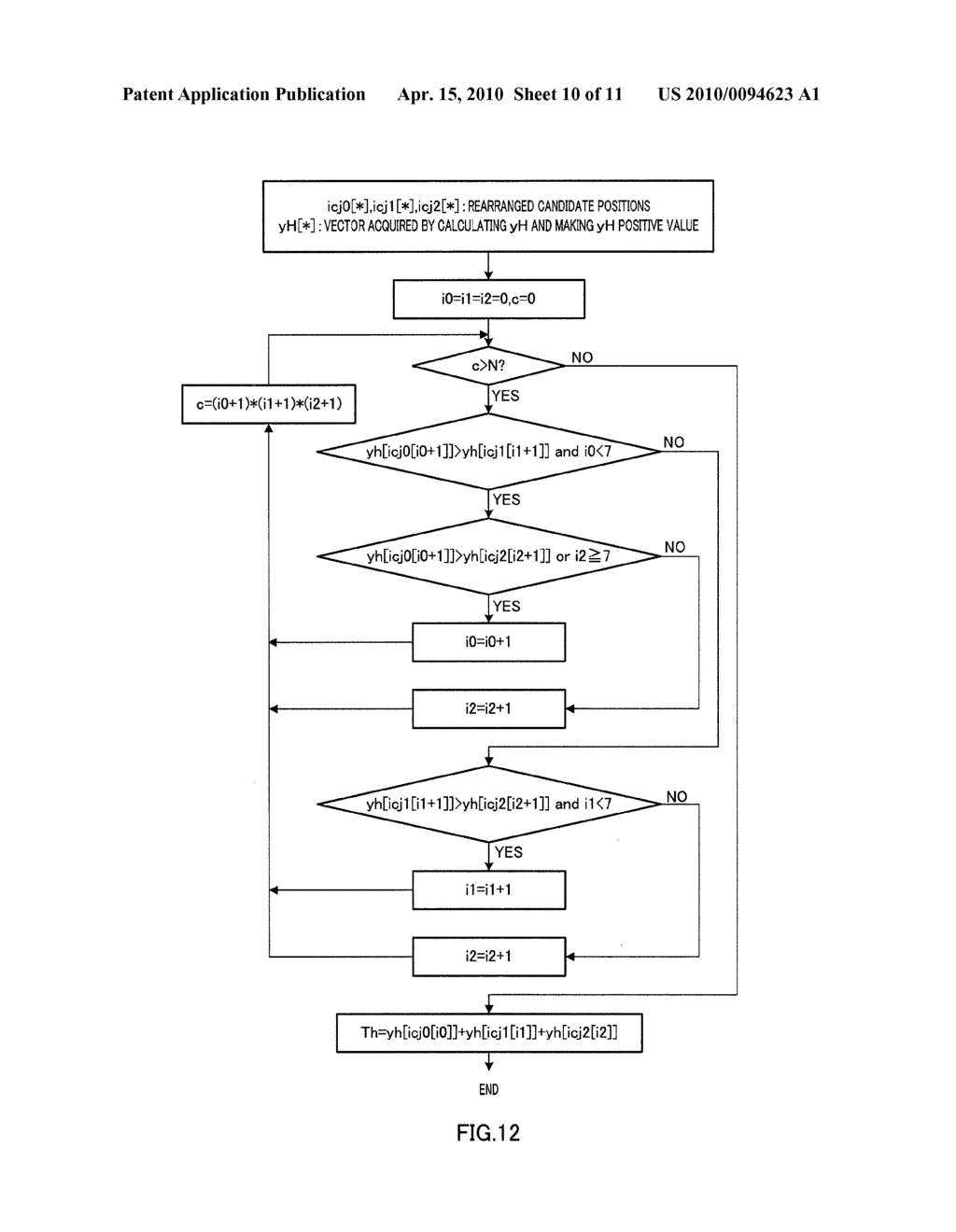 ENCODING DEVICE AND ENCODING METHOD - diagram, schematic, and image 11