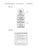 METHOD AND APPARATUS FOR LOCATING SPEECH KEYWORD AND SPEECH RECOGNITION SYSTEM diagram and image