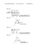 METHOD AND APPARATUS FOR LOCATING SPEECH KEYWORD AND SPEECH RECOGNITION SYSTEM diagram and image