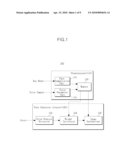 METHOD AND APPARATUS FOR CREATING FACE CHARACTER BASED ON VOICE diagram and image