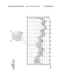 APPARATUS AND METHOD FOR DECIDING ADAPTIVE NOISE LEVEL FOR BANDWIDTH EXTENSION diagram and image