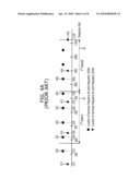 APPARATUS AND METHOD FOR DECIDING ADAPTIVE NOISE LEVEL FOR BANDWIDTH EXTENSION diagram and image