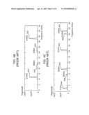 APPARATUS AND METHOD FOR DECIDING ADAPTIVE NOISE LEVEL FOR BANDWIDTH EXTENSION diagram and image