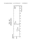 APPARATUS AND METHOD FOR DECIDING ADAPTIVE NOISE LEVEL FOR BANDWIDTH EXTENSION diagram and image