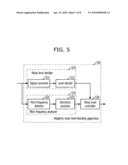 APPARATUS AND METHOD FOR DECIDING ADAPTIVE NOISE LEVEL FOR BANDWIDTH EXTENSION diagram and image