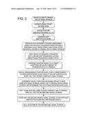 METHODS AND ARRANGEMENTS EMPLOYING DIGITAL CONTENT ITEMS diagram and image