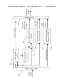 METHOD OF LOST FRAME CONSEALMENT AND DEVICE diagram and image