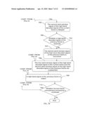 METHOD OF LOST FRAME CONSEALMENT AND DEVICE diagram and image