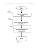 METHOD OF LOST FRAME CONSEALMENT AND DEVICE diagram and image