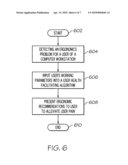 ERGONOMICS-BASED HEALTH FACILITATOR FOR COMPUTER USERS diagram and image