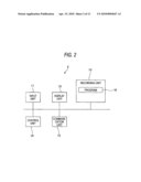 Medical Service Support System, Medical Service Support Method and Computer Readable Medium diagram and image