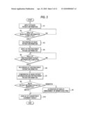 Medical Service Support System, Medical Service Support Method and Computer Readable Medium diagram and image