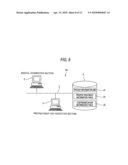 Medical Service Support System, Medical Service Support Method and Computer Readable Medium diagram and image