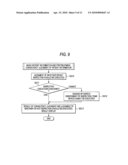 Medical Service Support System, Medical Service Support Method and Computer Readable Medium diagram and image