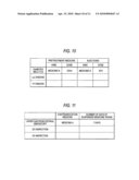 Medical Service Support System, Medical Service Support Method and Computer Readable Medium diagram and image