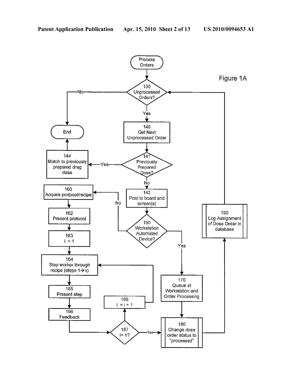 MANAGEMENT, REPORTING AND BENCHMARKING OF MEDICATION PREPARATION - diagram, schematic, and image 03