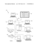 Physician documentation workflow management methods diagram and image