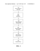 Life insurance products under a single approved form diagram and image