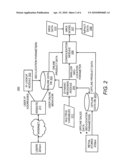 DYNAMIC ONLINE EXPERIENCE MODIFICATION AND INVENTORY OPTIMIZATION BASED ON STATISTICALLY SIGNIFICANT GEO-LOCATION PARAMETER diagram and image