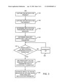 DYNAMIC ONLINE EXPERIENCE MODIFICATION AND INVENTORY OPTIMIZATION BASED ON STATISTICALLY SIGNIFICANT GEO-LOCATION PARAMETER diagram and image