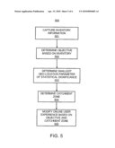 DYNAMIC ONLINE EXPERIENCE MODIFICATION AND INVENTORY OPTIMIZATION BASED ON STATISTICALLY SIGNIFICANT GEO-LOCATION PARAMETER diagram and image