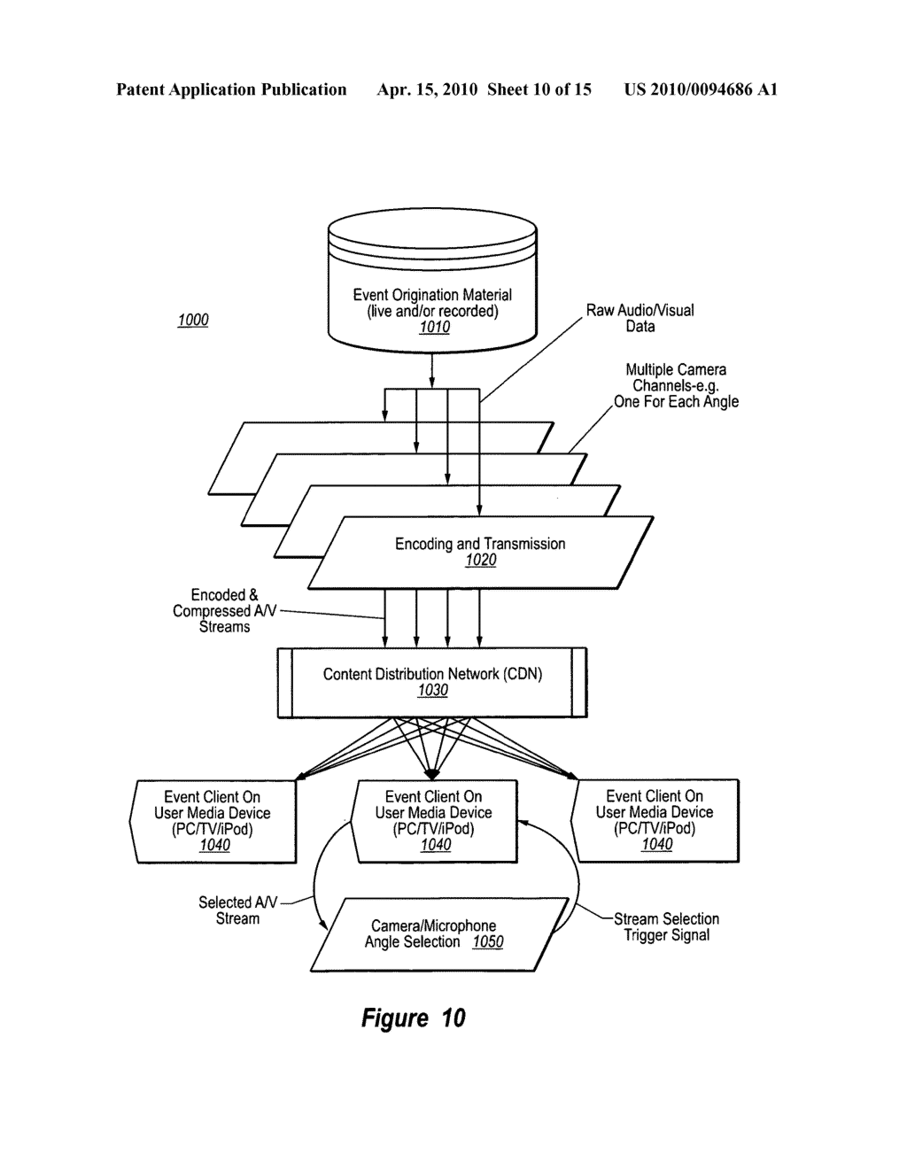 Interactive live events - diagram, schematic, and image 11