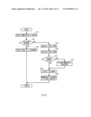 RECEPTION DEVICE AND MANAGEMENT DEVICE OF SERVICE ADVERTISEMENT INFORMATION diagram and image