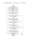 METHODS AND SYSTEMS FOR ONLINE SHOPPING diagram and image