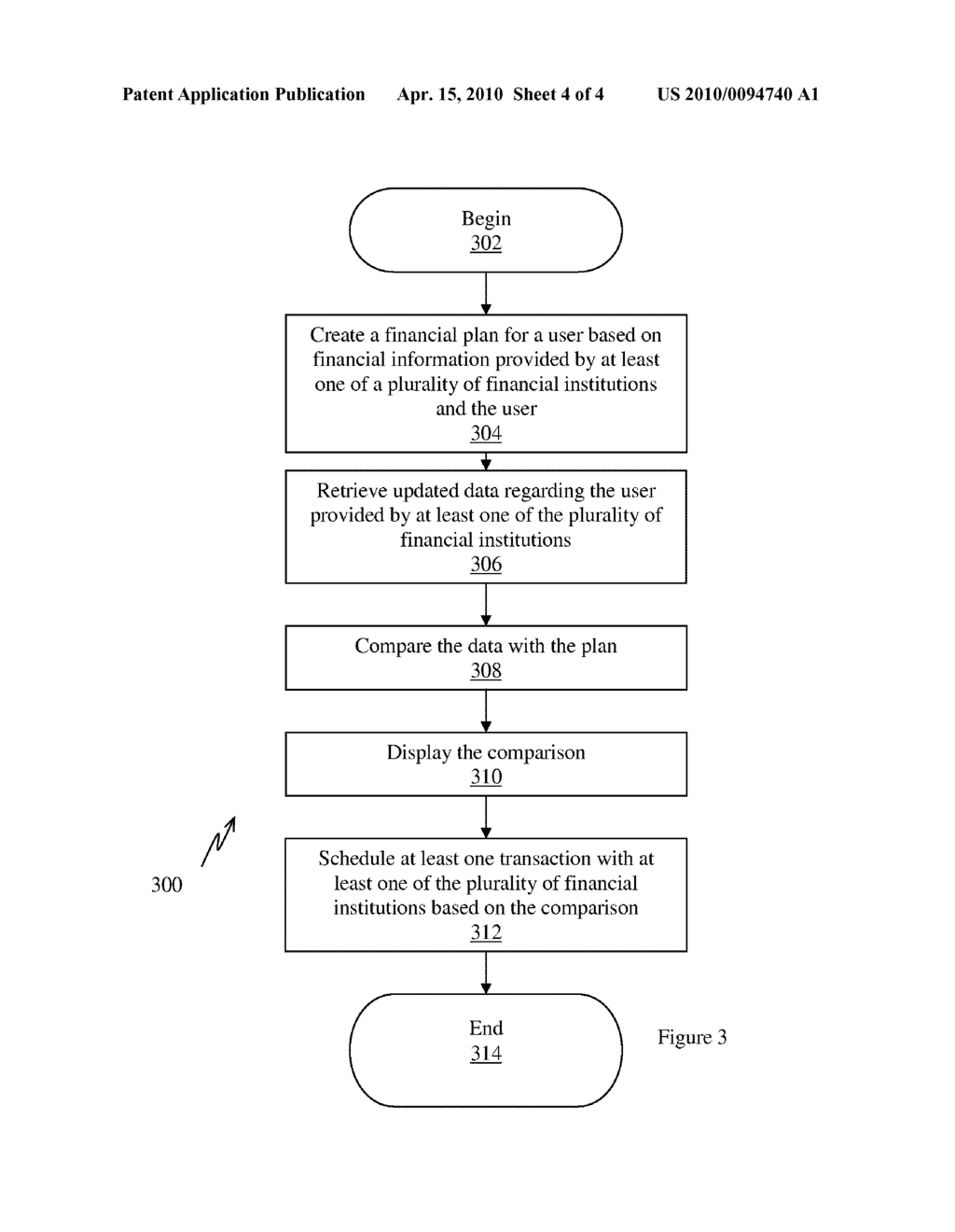 FINANCIAL PLANNING AND PLAN EXECUTION - diagram, schematic, and image 05