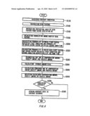 COMPENSATION CONTRACT SUPPORTING SYSTEM, METHOD FOR SUPPORTING COMPENSATION CONTRACT, AND PROGRAM THEREOF diagram and image