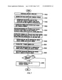 COMPENSATION CONTRACT SUPPORTING SYSTEM, METHOD FOR SUPPORTING COMPENSATION CONTRACT, AND PROGRAM THEREOF diagram and image