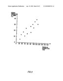 COMPENSATION CONTRACT SUPPORTING SYSTEM, METHOD FOR SUPPORTING COMPENSATION CONTRACT, AND PROGRAM THEREOF diagram and image