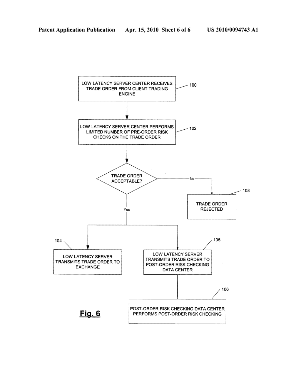 LOW LATENCY TRADING SYSTEM - diagram, schematic, and image 07