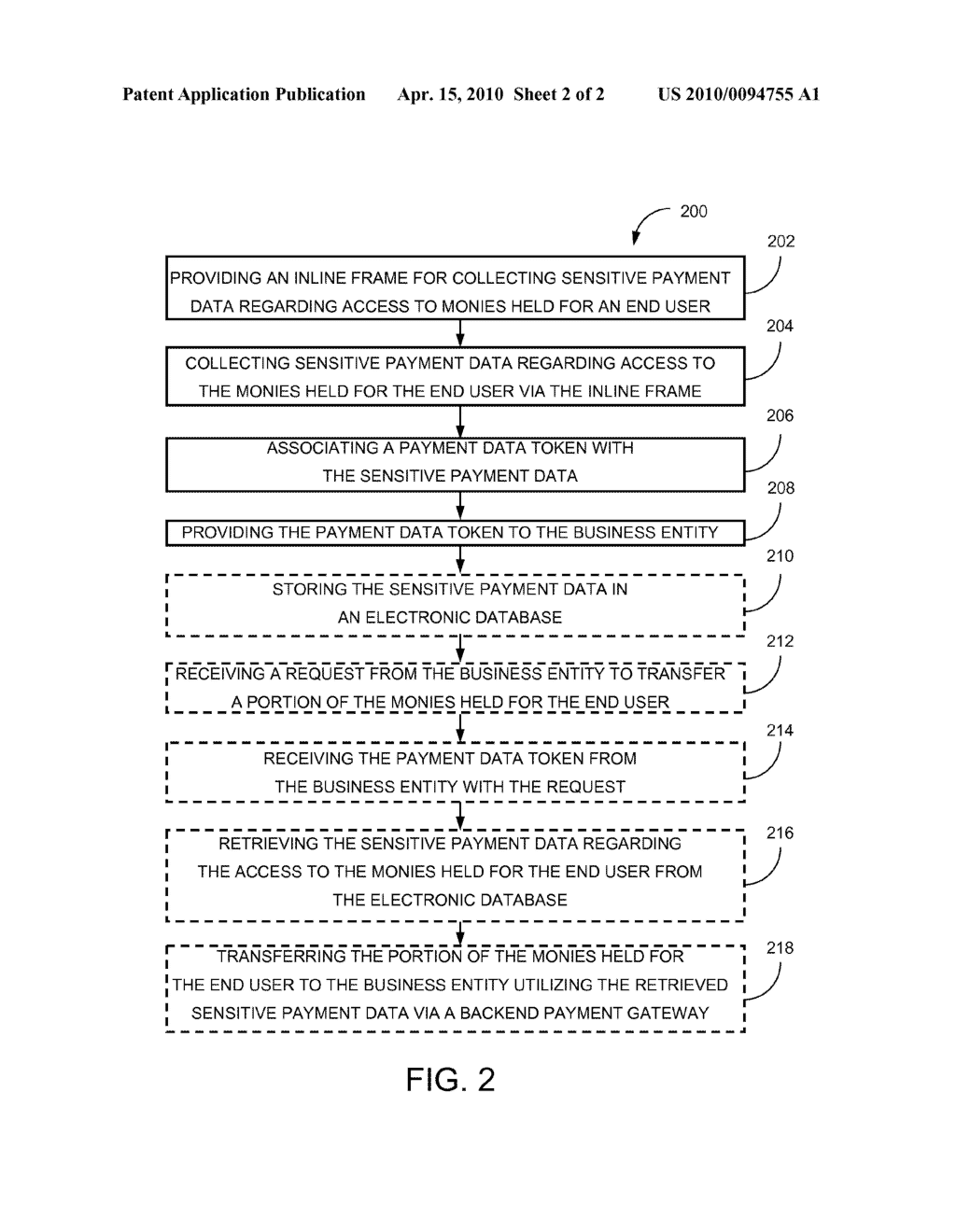 PROVIDING PAYMENT DATA TOKENS FOR ONLINE TRANSACTIONS UTILIZING HOSTED INLINE FRAMES - diagram, schematic, and image 03