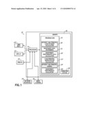 Combined Loan and Investment System and Method diagram and image