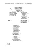 Combined Loan and Investment System and Method diagram and image