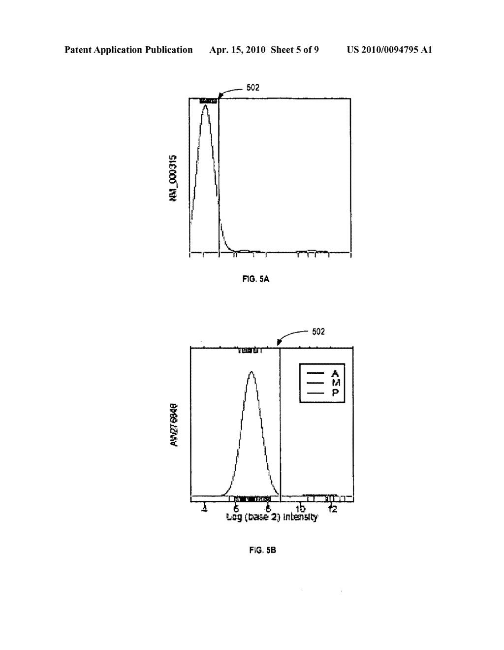 GENE EXPRESSION BARCODE FOR NORMAL AND DISEASED TISSUE CLASSIFICATION - diagram, schematic, and image 06