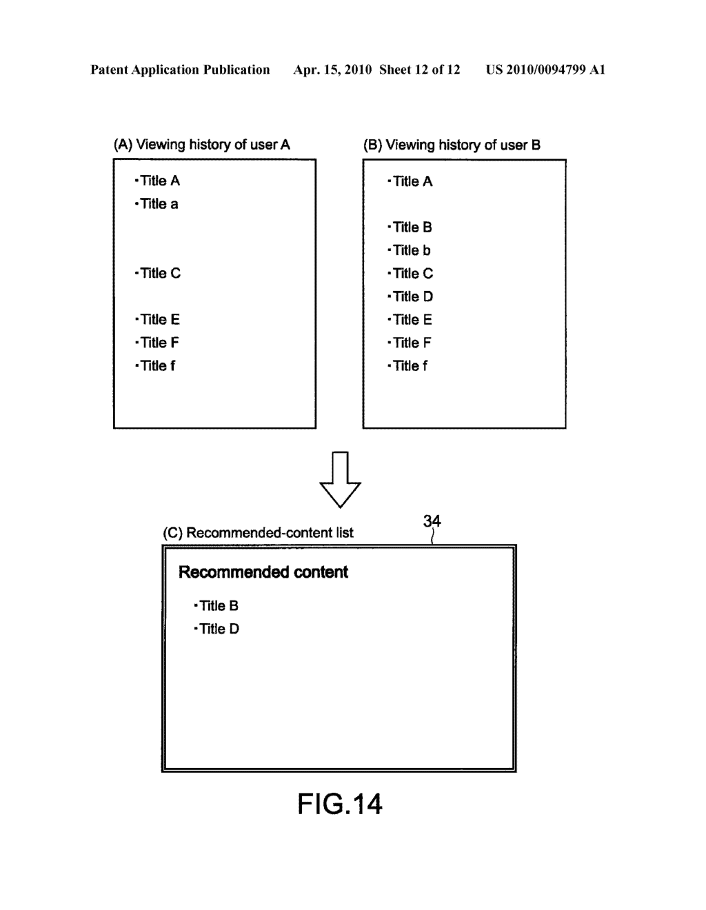 ELECTRONIC APPARATUS, CONTENT RECOMMENDATION METHOD, AND PROGRAM - diagram, schematic, and image 13