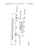 File storage system, cache appliance, and method diagram and image