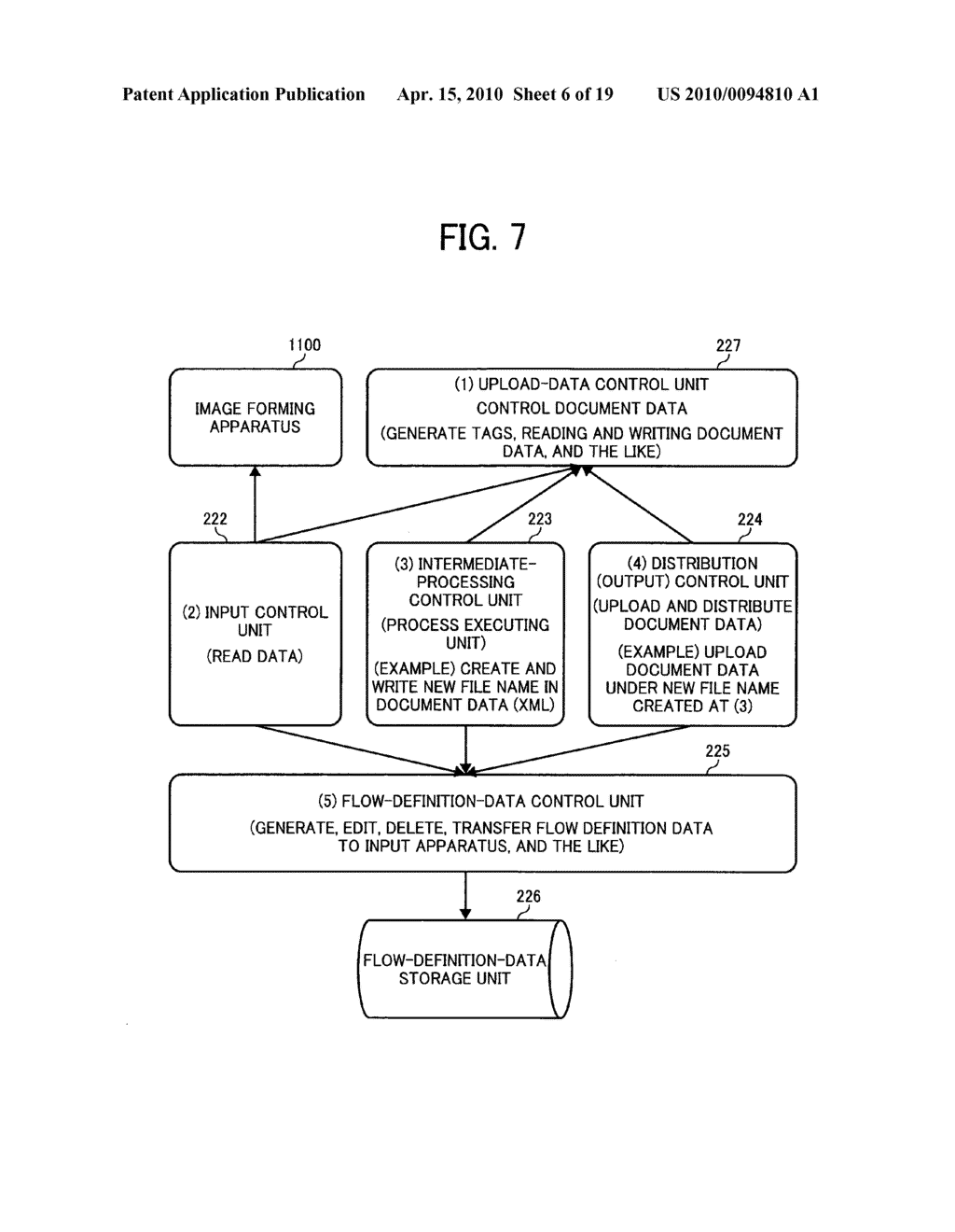 Information processing apparatus, process control method, and computer program product - diagram, schematic, and image 07