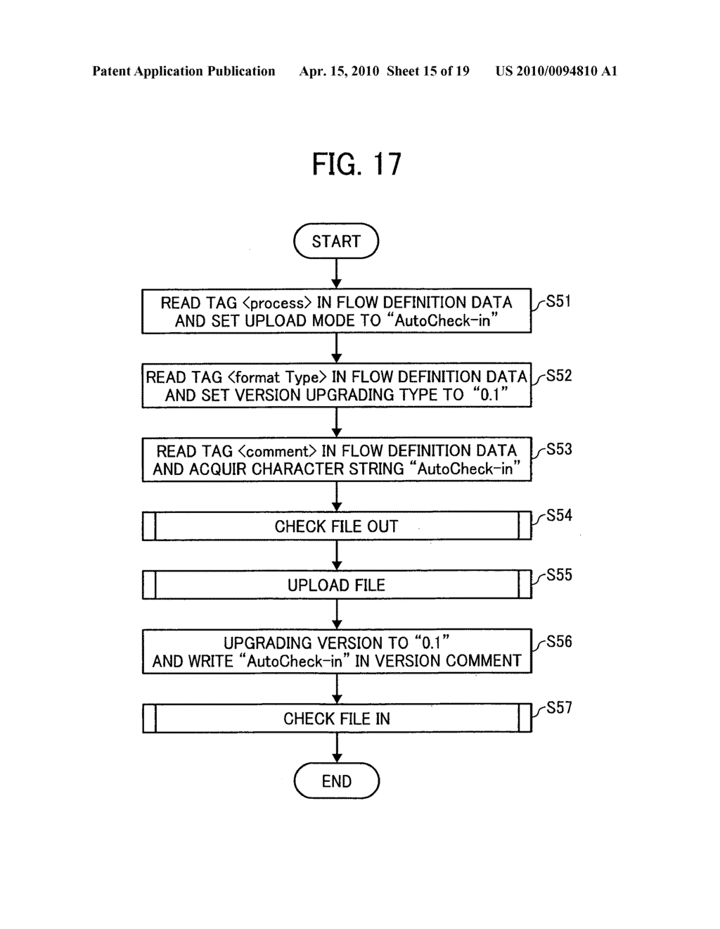 Information processing apparatus, process control method, and computer program product - diagram, schematic, and image 16