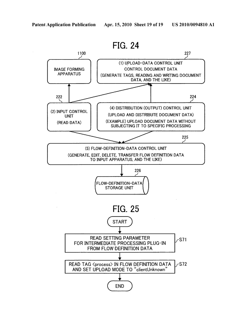 Information processing apparatus, process control method, and computer program product - diagram, schematic, and image 20