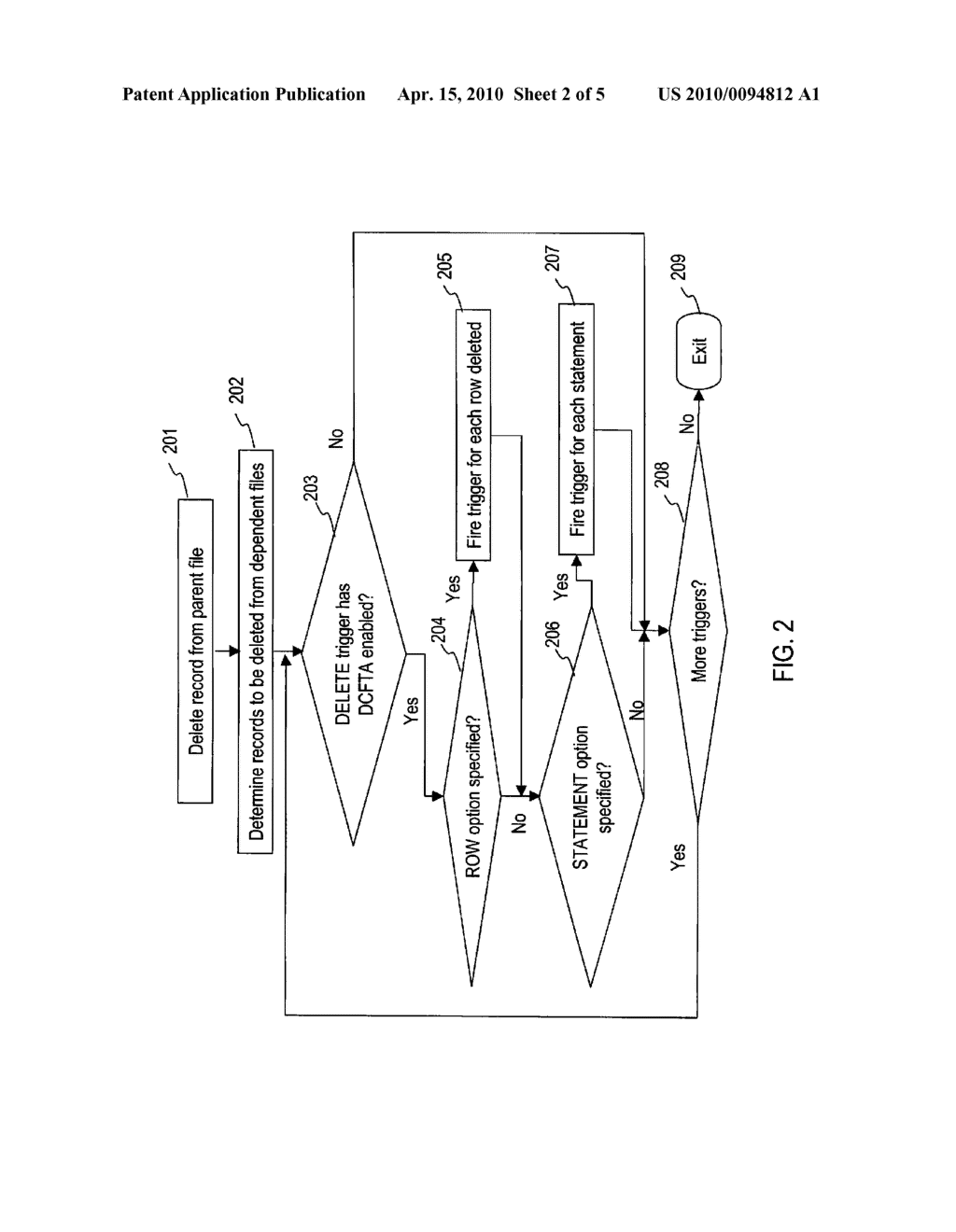 Dynamically Defining and Using a Delete Cascade Trigger Firing Attribute - diagram, schematic, and image 03