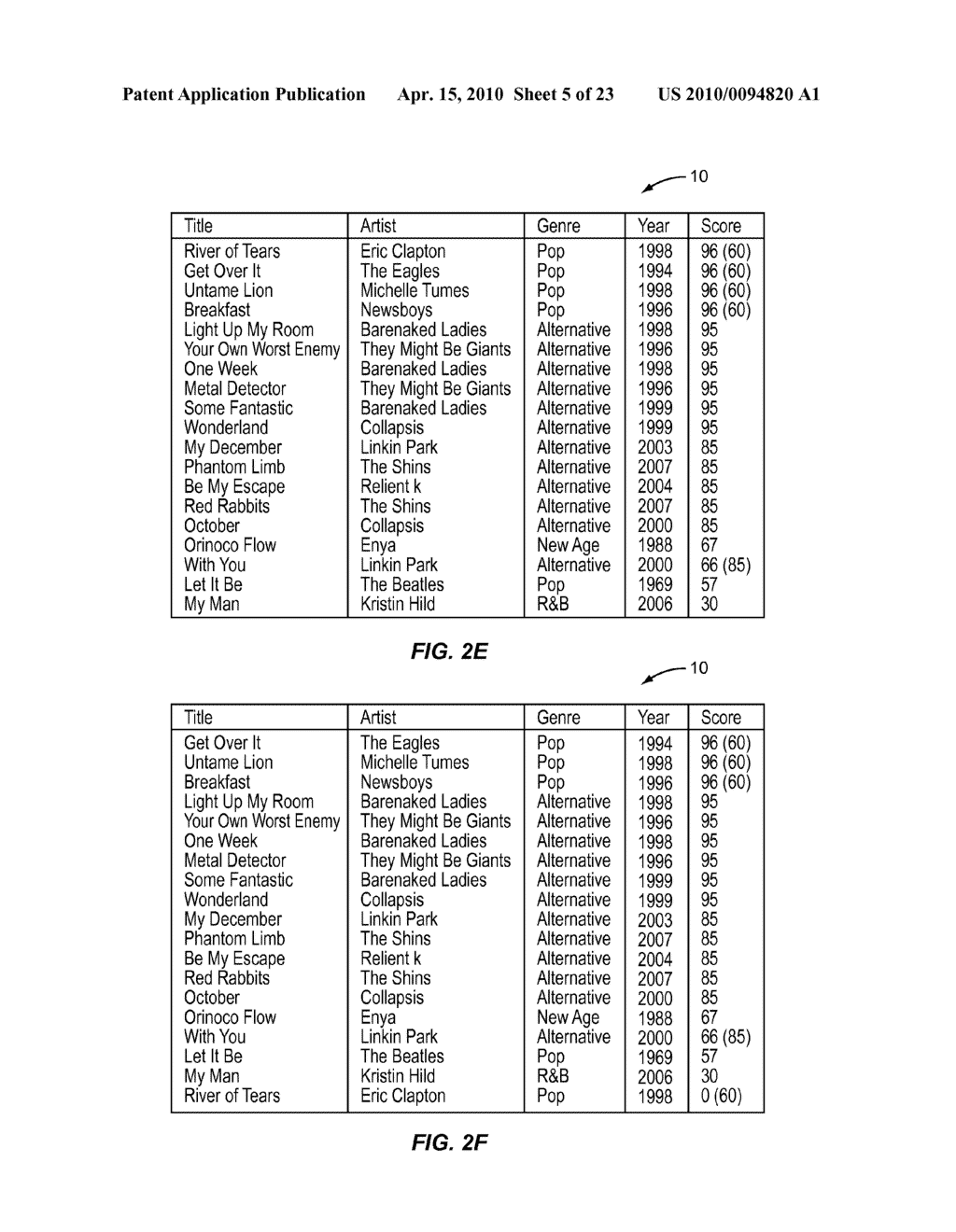 METHOD FOR AFFECTING THE SCORE AND PLACEMENT OF MEDIA ITEMS IN A LOCKED-TO-TOP PLAYLIST - diagram, schematic, and image 06