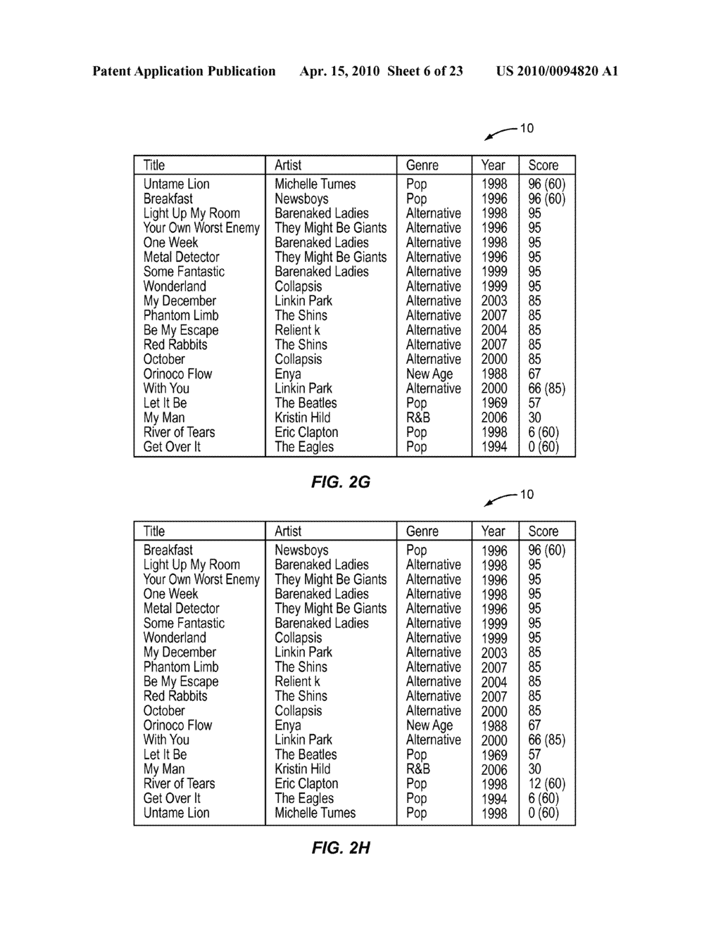 METHOD FOR AFFECTING THE SCORE AND PLACEMENT OF MEDIA ITEMS IN A LOCKED-TO-TOP PLAYLIST - diagram, schematic, and image 07