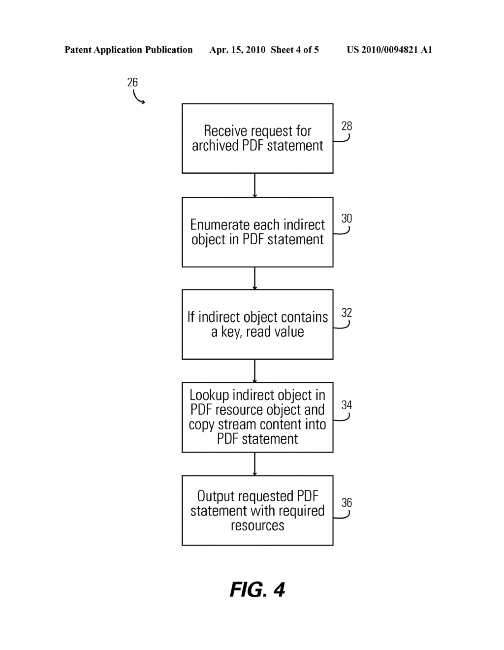 System and Method for Inserting a PDF Shared Resource Back Into a PDF Statement - diagram, schematic, and image 05