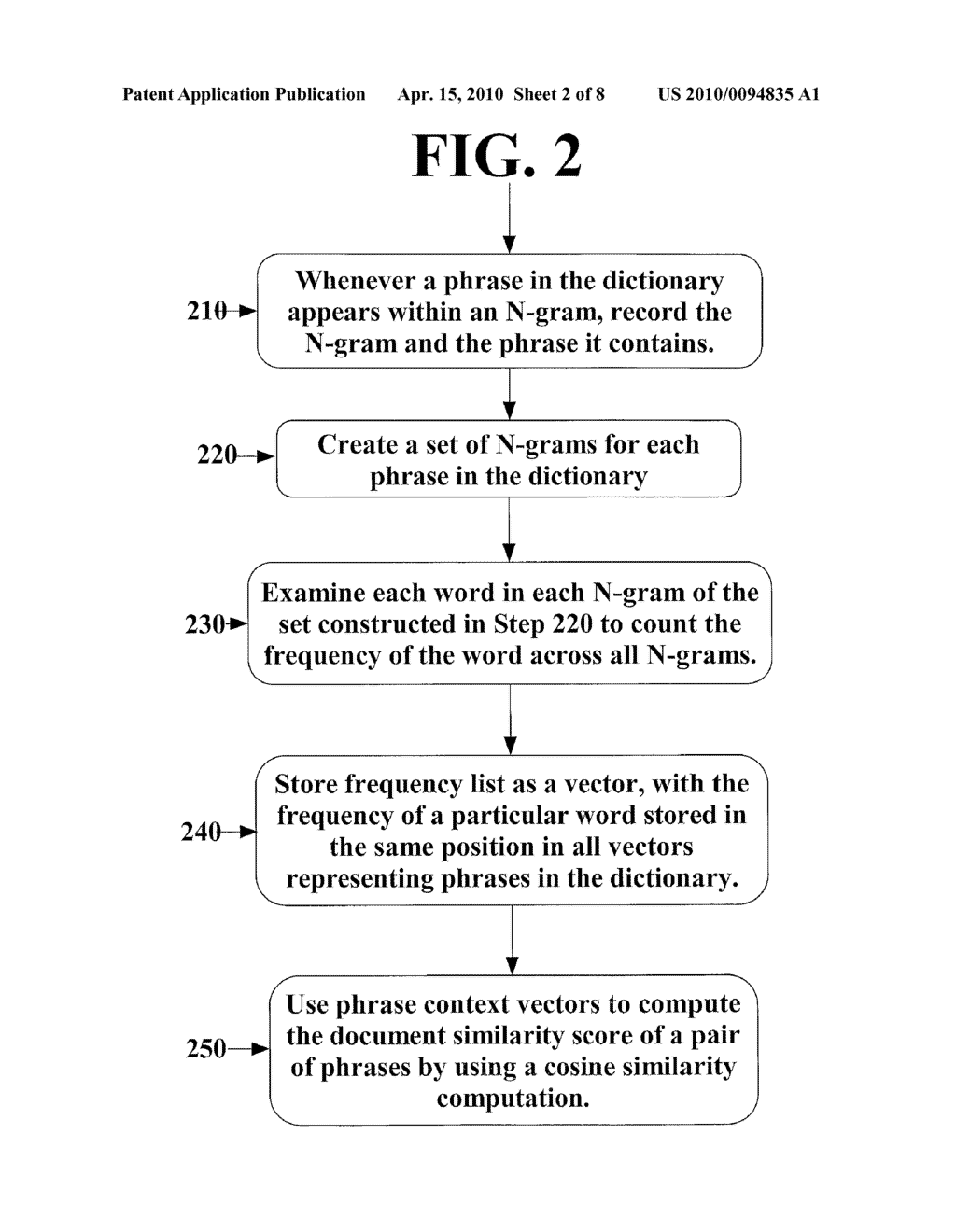 AUTOMATIC QUERY CONCEPTS IDENTIFICATION AND DRIFTING FOR WEB SEARCH - diagram, schematic, and image 03