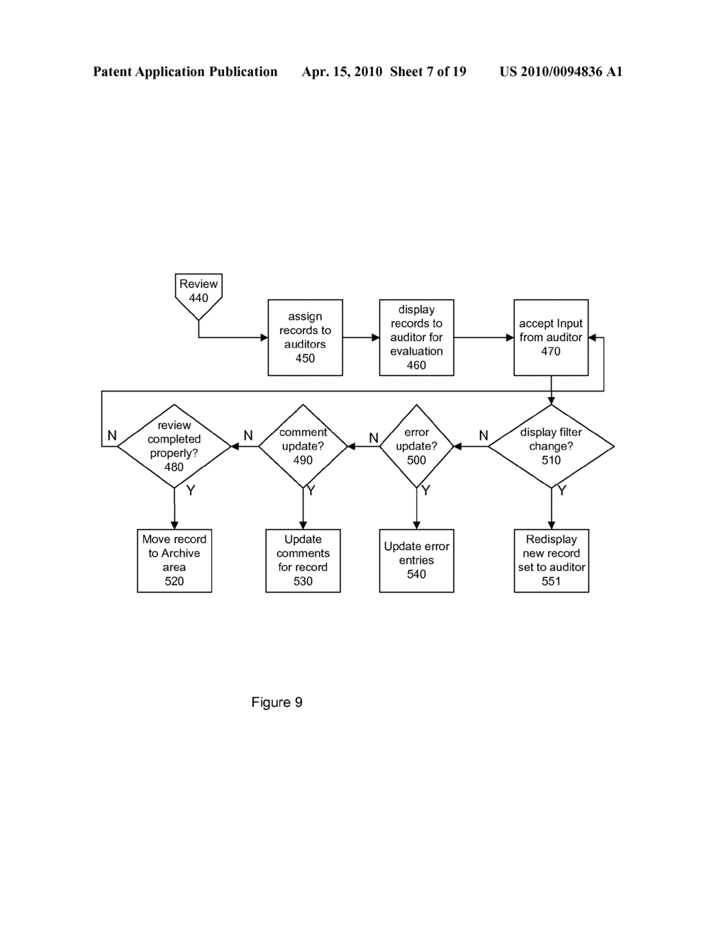 System and Method for Data Quality Assurance Cycle - diagram, schematic, and image 08