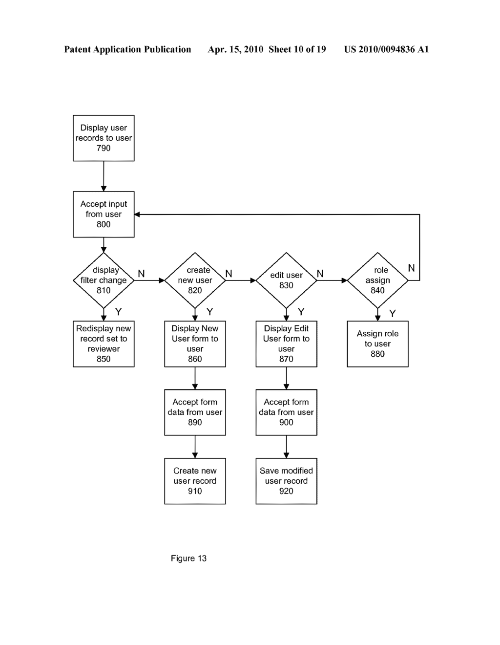 System and Method for Data Quality Assurance Cycle - diagram, schematic, and image 11