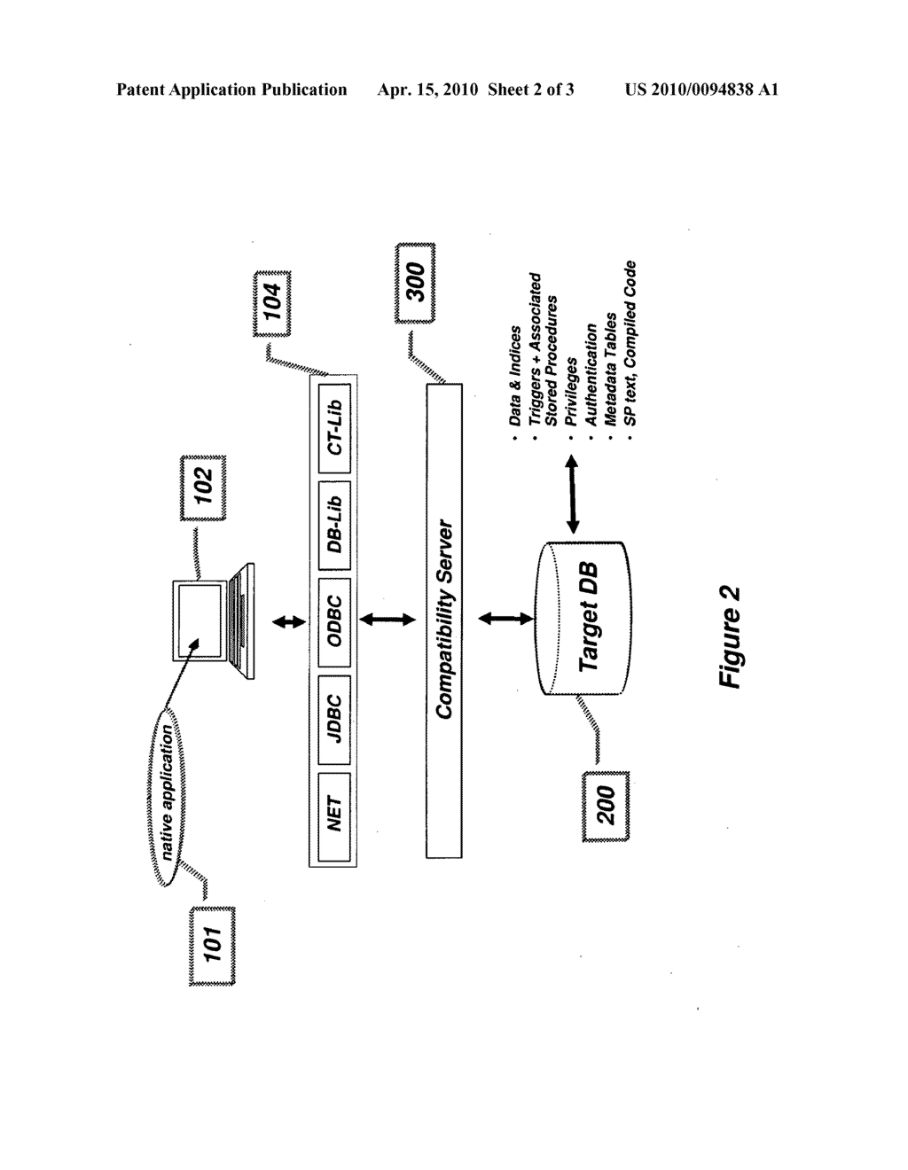 Compatibility Server for Database Rehosting - diagram, schematic, and image 03